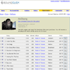 SoundClick